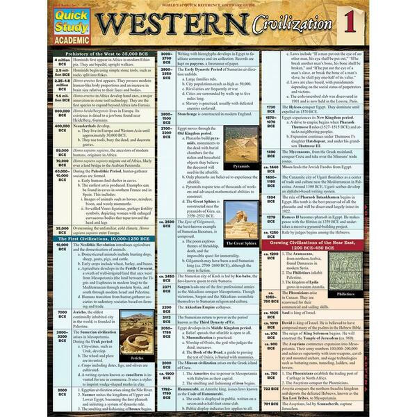 Barcharts Publishing Western Civilization 1 Guide 9781423233200